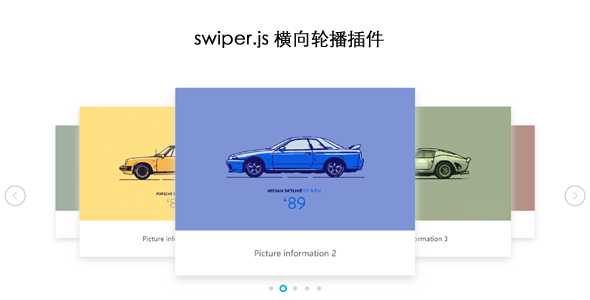 swiper.js横向轮播插件