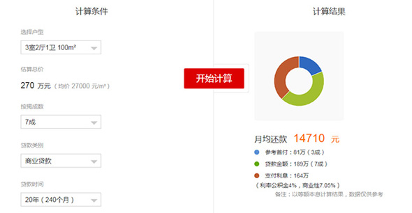 jQuery房贷计算器代码