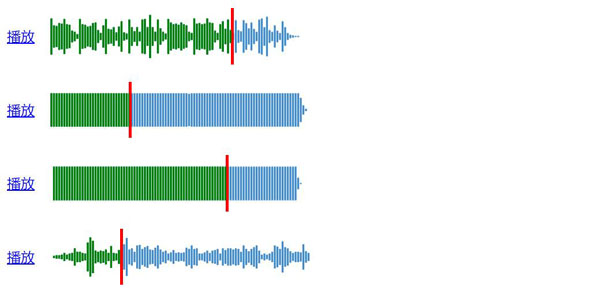 可视化html5音频音阶播放特效