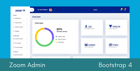 精美Bootstrap4后台Html模板管理系统框架