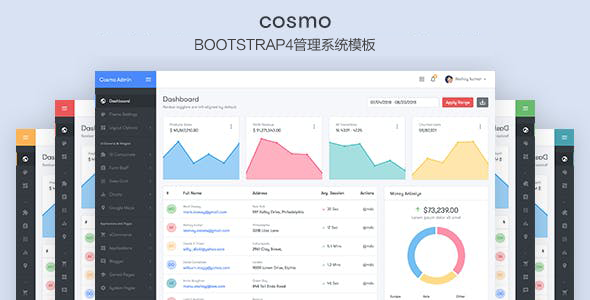 Bootstrap4响应管理仪表盘SASS模板