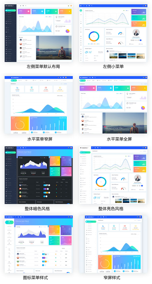 后台管理Bootstrap网页模板UI_5865_6102