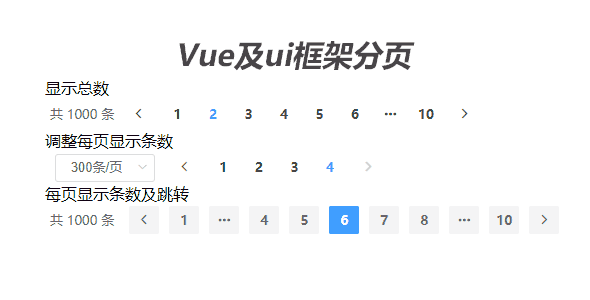 VueJs elementui实现的分页