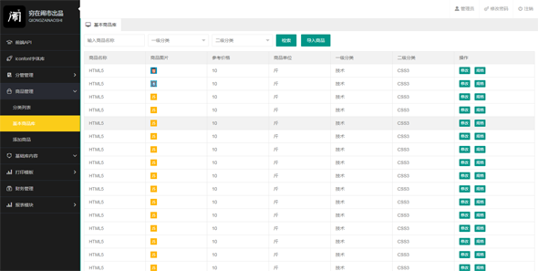 商品后台管理系统html模板