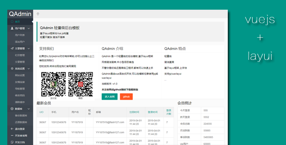 vuejs+layui管理后台模板QAdmin