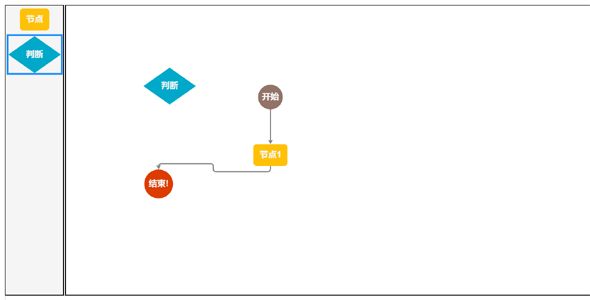 JS拖拽连线流程图代码