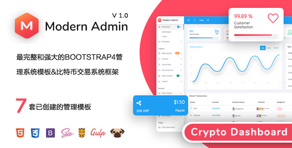 比特币交易&CRM管理Bootstrap模板