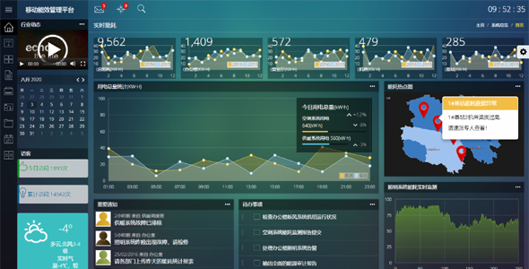 能源消耗脚手架web管理后台模板