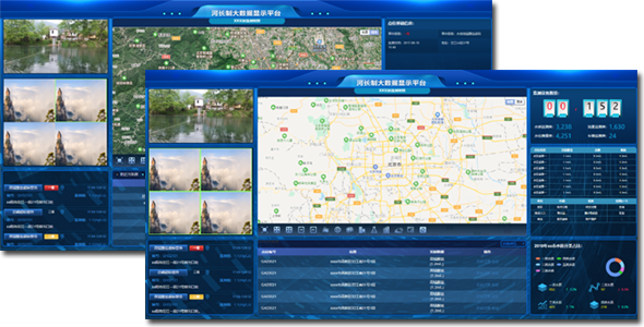 河流监控大数据投屏html模板