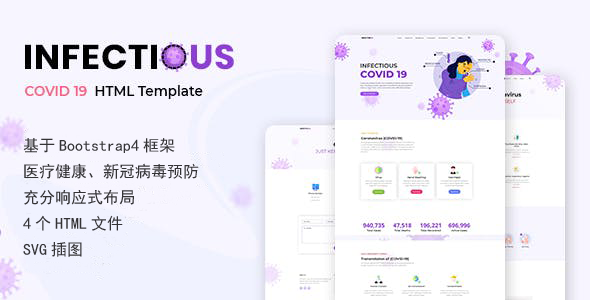 Covid19新冠病毒医疗预防HTML模板