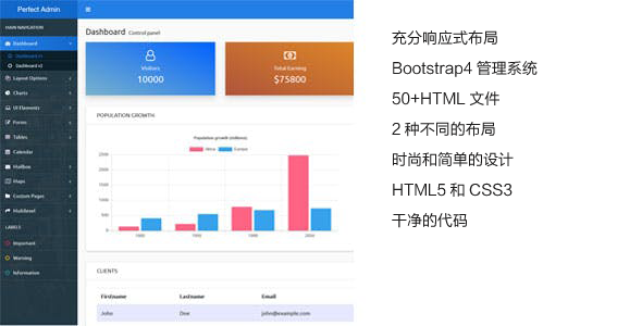 通用的后台管理系统HTML模板