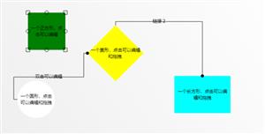 HTML5流程图拖拽定义JS插件