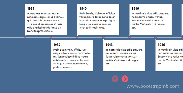 css JavaScript水平时间轴