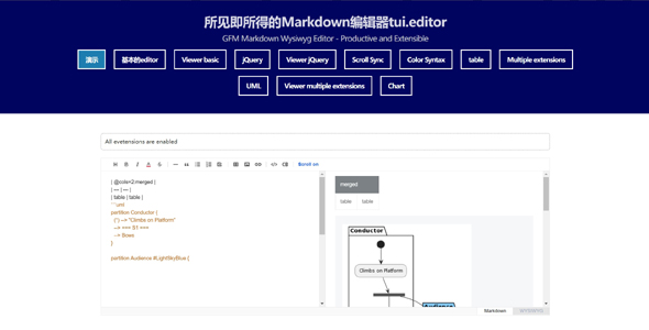 所见即所得的Markdown编辑器