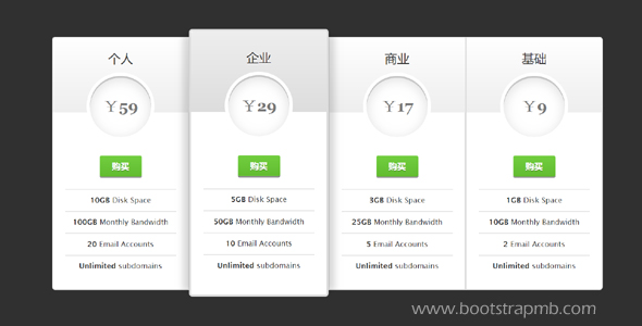 漂亮的CSS3价格对比表