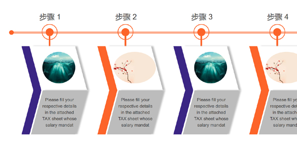 水平时间轴Timeline